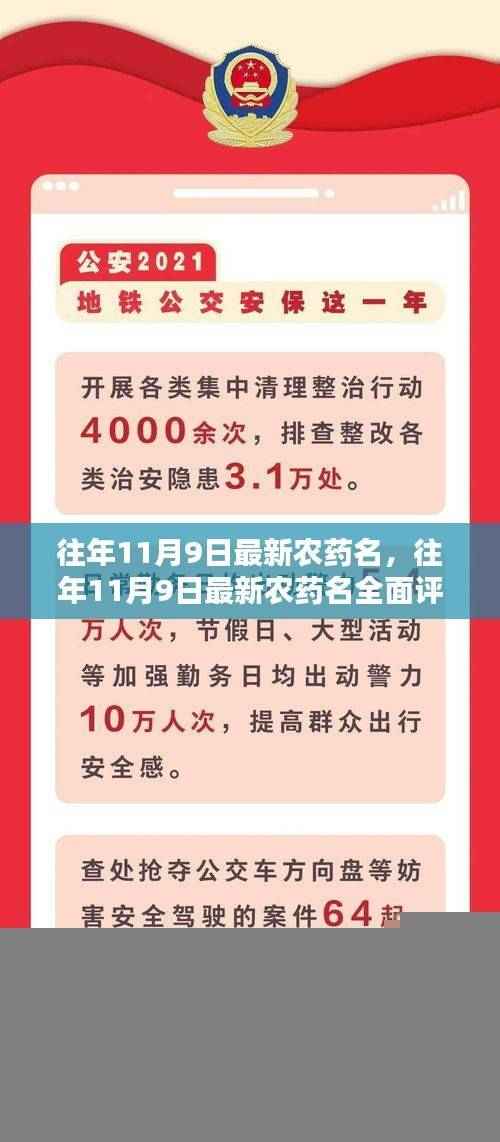 往年11月9日最新农药名详解与全面评测指南