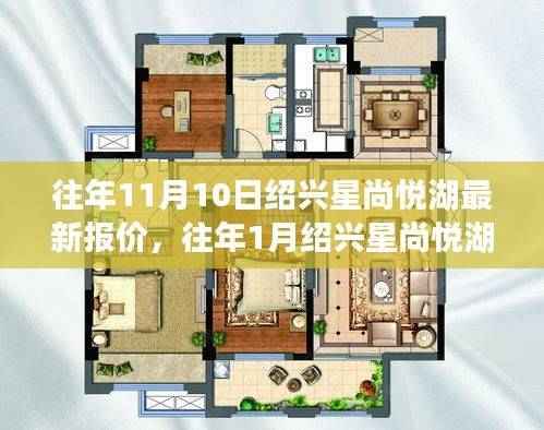 绍兴星尚悦湖最新报价查询指南,历年报价对比与了解