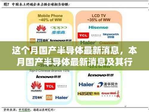 深度解析国产半导体最新动态,本月消息及其行业影响与展望