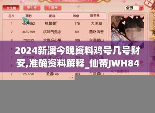 2024新澳今晚资料鸡号几号财安,准确资料解释_仙帝JWH849.54