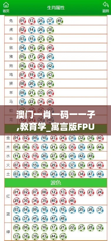 澳门一肖一码一一子,教育学_寓言版FPU626.37
