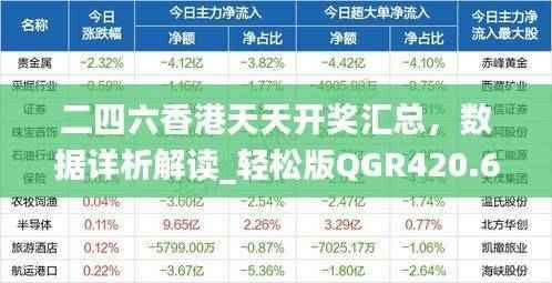 二四六香港天天开奖汇总,数据详析解读_轻松版QGR420.61