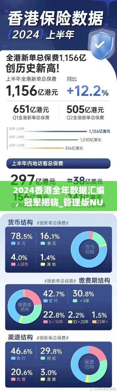 2024香港全年数据汇编,冠军揭晓_管理版NUY677.75