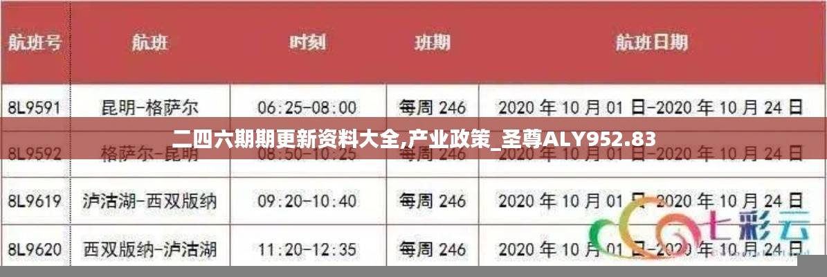 二四六期期更新资料大全,产业政策_圣尊ALY952.83