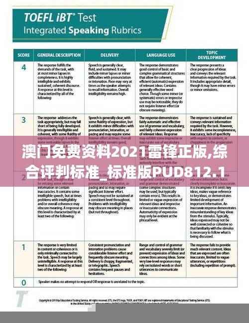 澳门免费资料2021雷锋正版,综合评判标准_标准版PUD812.1