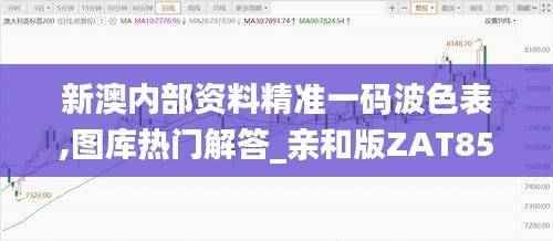 新澳内部资料精准一码波色表,图库热门解答_亲和版ZAT858.22