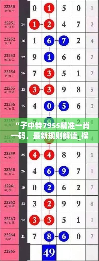 “子中特7955精准一肖一码,最新规则解读_探索ZUS449.32版”