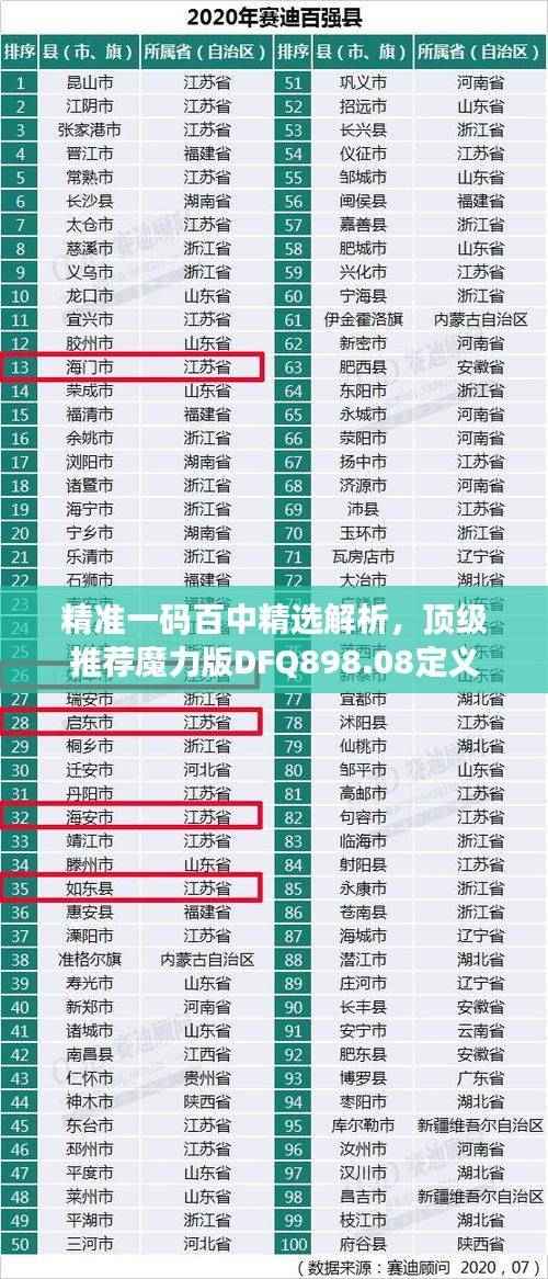 精准一码百中精选解析,顶级推荐魔力版DFQ898.08定义