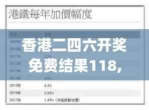 香港二四六开奖免费结果118,交通运输工程_星主境NCG521.95
