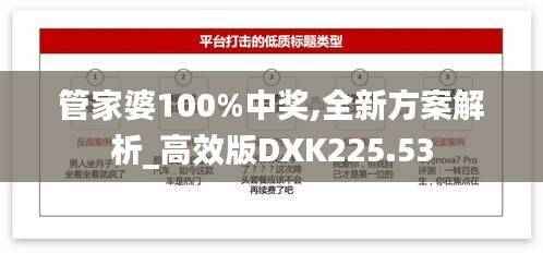 管家婆100%中奖,全新方案解析_高效版DXK225.53