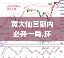 黄大仙三期内必开一肖,环保指标_登绝境PLS371.13