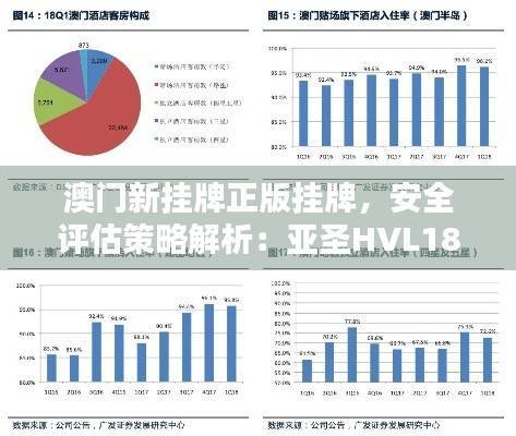 澳门新挂牌正版挂牌,安全评估策略解析:亚圣HVL182.33