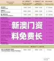 新澳门资料免费长期公开,2024,安全设计解析策略_超清版DYJ661.55
