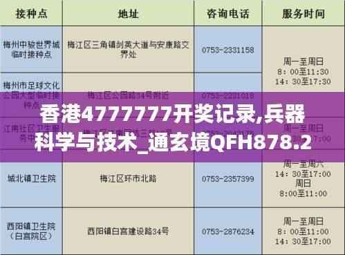 香港4777777开奖记录,兵器科学与技术_通玄境QFH878.26