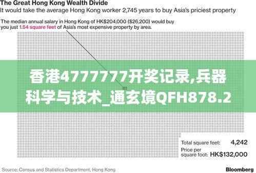 香港4777777开奖记录,兵器科学与技术_通玄境QFH878.26