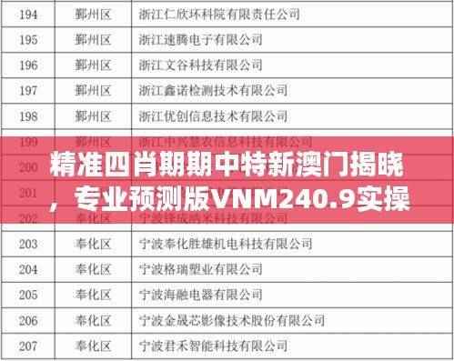 精准四肖期期中特新澳门揭晓，专业预测版VNM240.9实操攻略