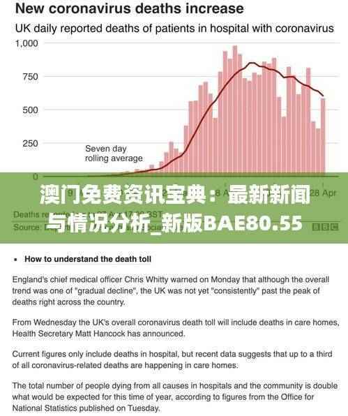 澳门免费资讯宝典：最新新闻与情况分析_新版BAE80.55