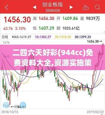 二四六天好彩(944cc)免费资料大全,资源实施策略_环境版264.8