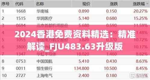 2024香港免费资料精选：精准解读_FJU483.63升级版