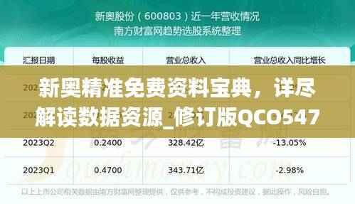 新奥精准免费资料宝典,详尽解读数据资源_修订版QCO547.39