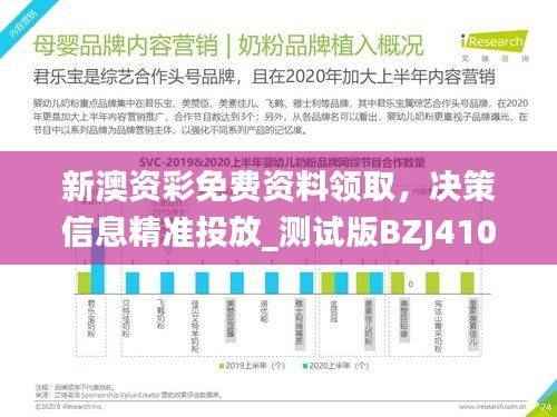 新澳资彩免费资料领取,决策信息精准投放_测试版BZJ410.84