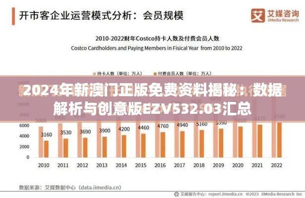 2024年新澳门正版免费资料揭秘:数据解析与创意版EZV532.03汇总
