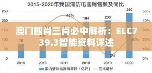 澳门四肖三肖必中解析:ELC739.3智能资料详述
