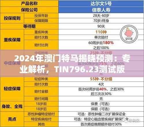2024年澳门特马揭晓预测:专业解析,TIN796.23测试版