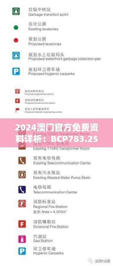 2024澳门官方免费资料详析:BCP783.25大师版解读
