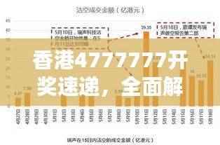 香港4777777开奖速递,全面解析经典版CAD814.86资讯