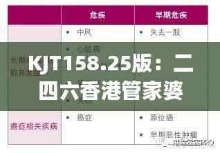 KJT158.25版:二四六香港管家婆精准资料解析,全面资料库