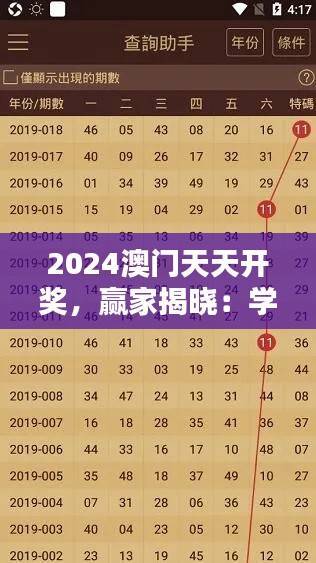 2024澳门天天开奖,赢家揭晓:学院版TYA766.08