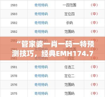 “管家婆一肖一码一特预测技巧，经典EMH174.78版安全策略剖析”