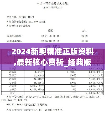 2024新奥精准正版资料,最新核心赏析_经典版19.4