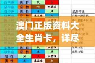 澳门正版资料大全生肖卡,详尽解读_未来版WAH235.54