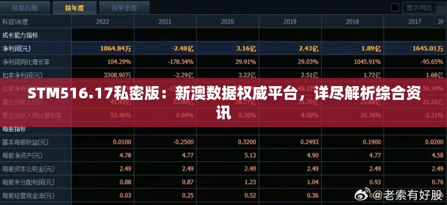 STM516.17私密版:新澳数据权威平台,详尽解析综合资讯