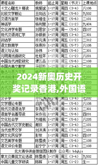 2024新奥历史开奖记录香港,外国语言文学_归一境XME140.45