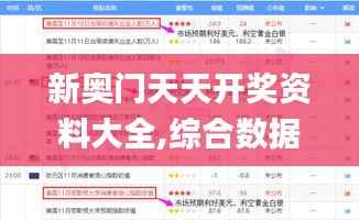 新奥门天天开奖资料大全,综合数据解释说明_星耀版278.19