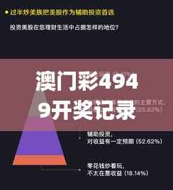 澳门彩4949开奖记录更新:安全评估策略方案_投资版SNP371.68
