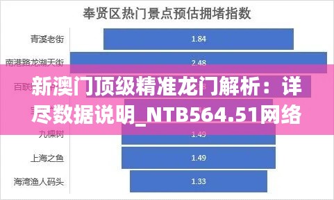 新澳门顶级精准龙门解析:详尽数据说明_NTB564.51网络版