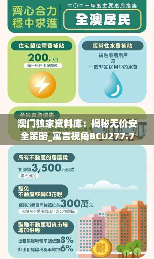 澳门独家资料库：揭秘无价安全策略_寓言视角BCU277.7