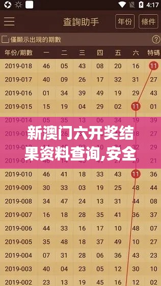 新澳门六开奖结果资料查询,安全解析方案_鸿蒙祖神YOA679.84