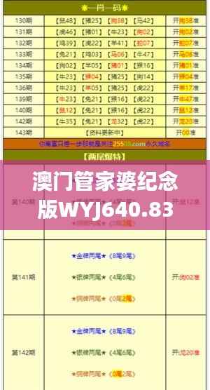 澳门管家婆纪念版WYJ640.83-肖一码，全面评估标准