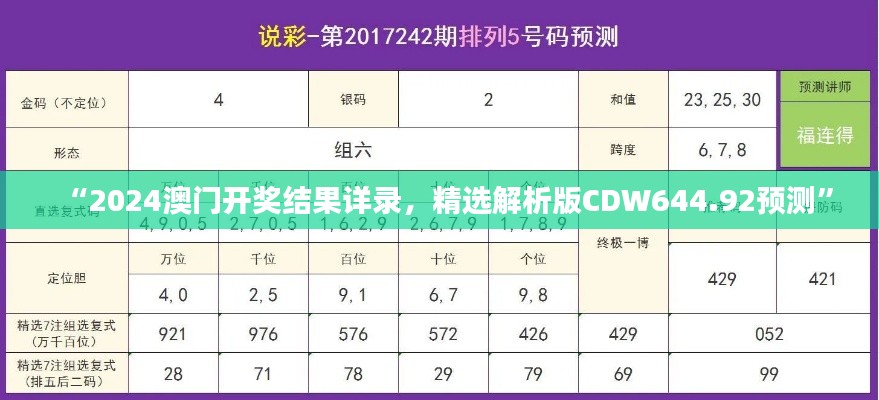 “2024澳门开奖结果详录,精选解析版CDW644.92预测”