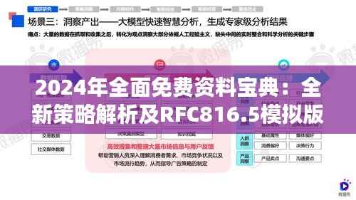 2024年全面免费资料宝典:全新策略解析及RFC816.5模拟版