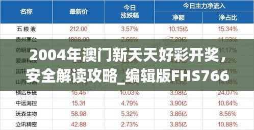 2004年澳门新天天好彩开奖,安全解读攻略_编辑版FHS766.13