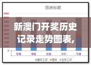 新澳门开奖历史记录走势图表,决策资料落实_淬体境UAQ758.61