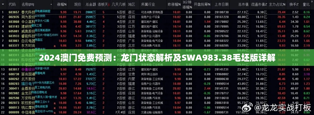 2024澳门免费预测:龙门状态解析及SWA983.38毛坯版详解