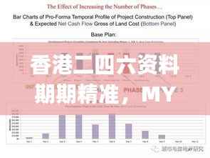 香港二四六资料期期精准，MYK520精选解析_独家版