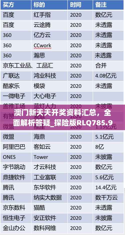 澳门新天天开奖资料汇总,全面解析答疑_探险版RLQ785.92